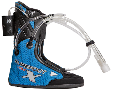 Surefoot